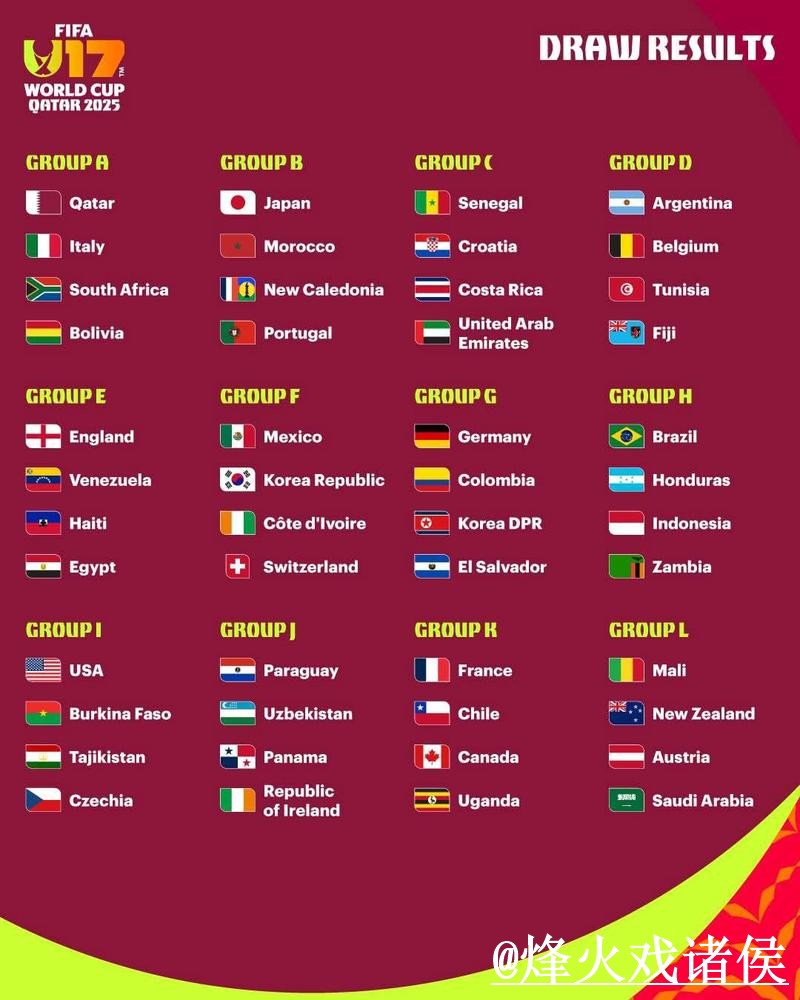 利用手机轻松进行世界杯赛果预测